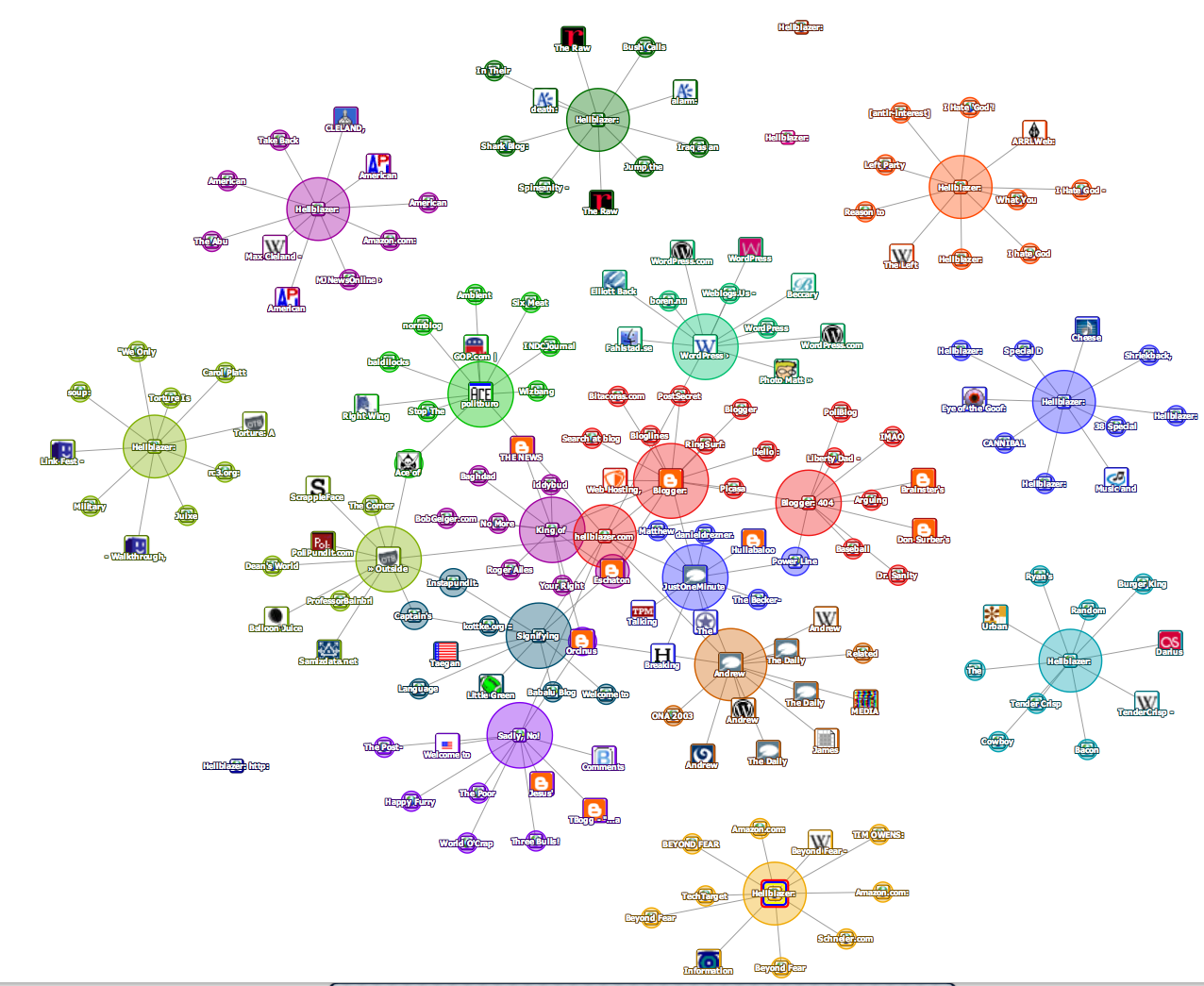 Hellblazer connections